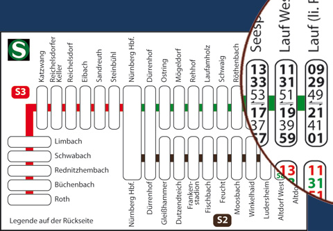 S-Bahn-Netz